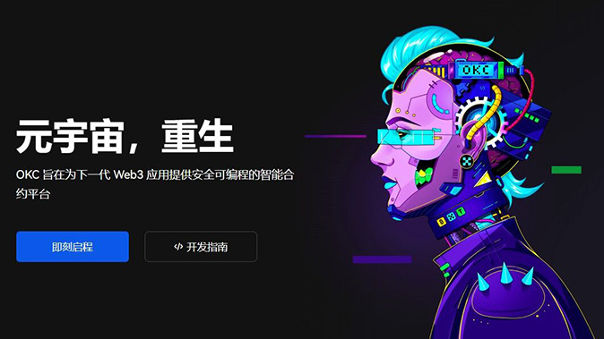 自动减仓触发